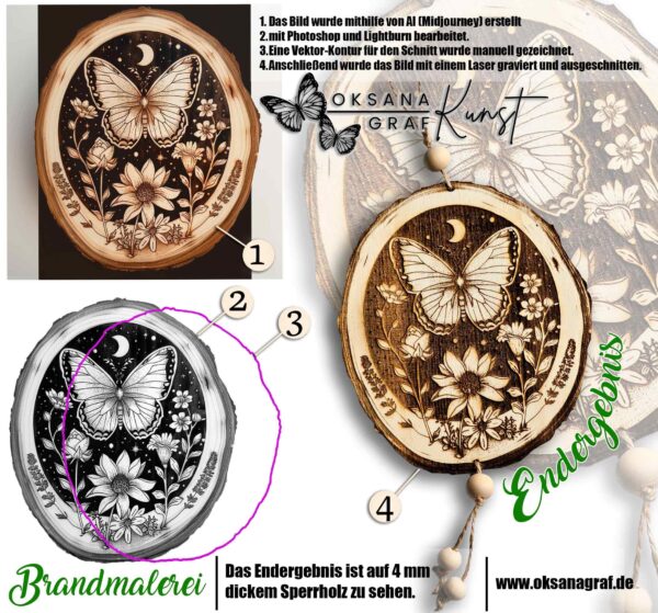 Holzplatte, Sperrholz, mit Holzmalerei, Pyrographie